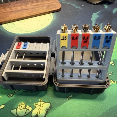 Hộp đựng đầu phun Nextruder phiên bản cải tiến (Rugged Case)