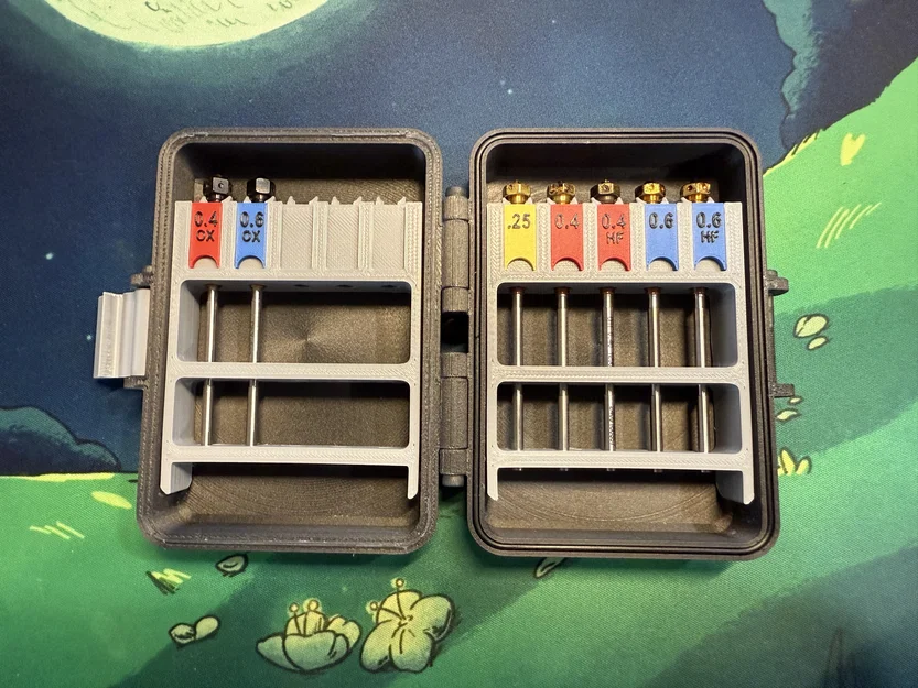 Hộp đựng đầu phun Nextruder phiên bản cải tiến (Rugged Case) - Image 2