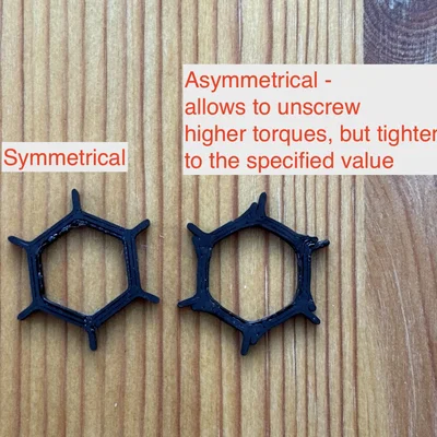 Tuốc nơ vít lực có thể điều chỉnh (Adjustable Torque Screwdriver)