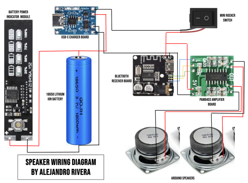 Cosplay Speaker - Case đựng loa nhỏ gọn cho phụ kiện - Image 2