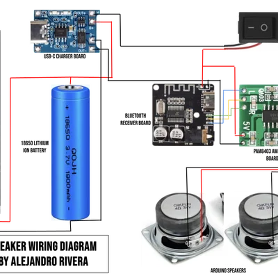 Cosplay Speaker - Case đựng loa nhỏ gọn cho phụ kiện