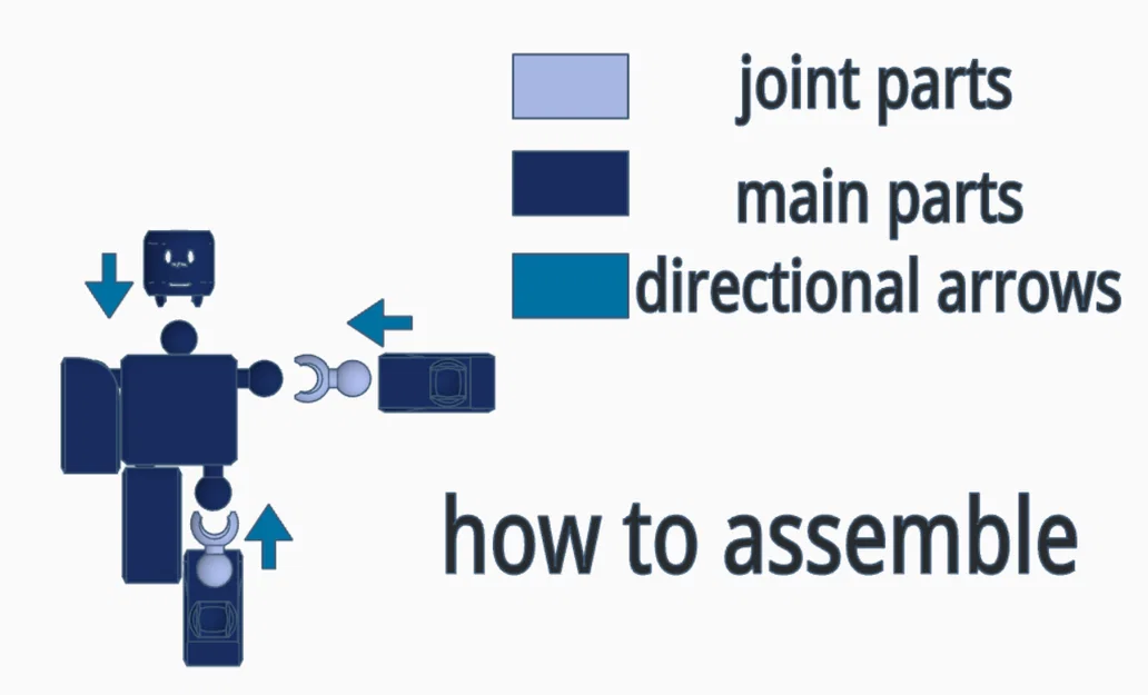 Mô hình nhân vật Roblox chuyển động linh hoạt (Dynamic Figure) - Image 3