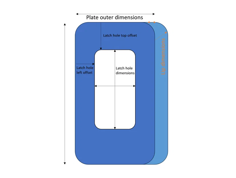 Tấm chặn cửa 3D (Strike Plate) tùy chỉnh kích thước tiện lợi - Image 3