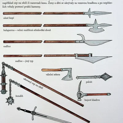 Vòng gắn gai cho chùy gai (shod flail)