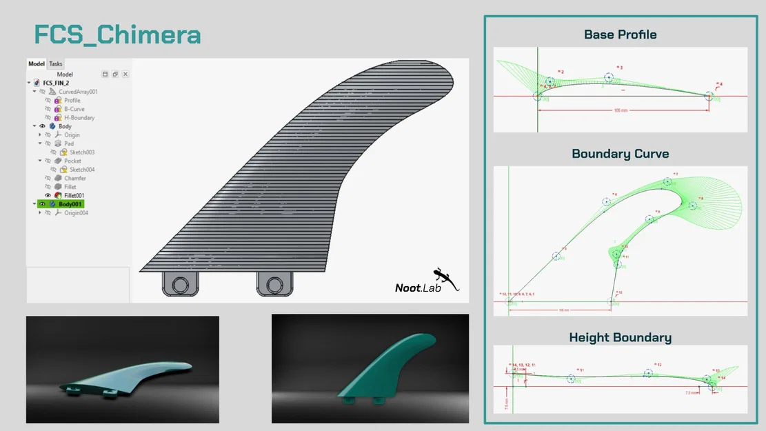 Bộ vây lướt sóng FCS_Chimera - Image 2