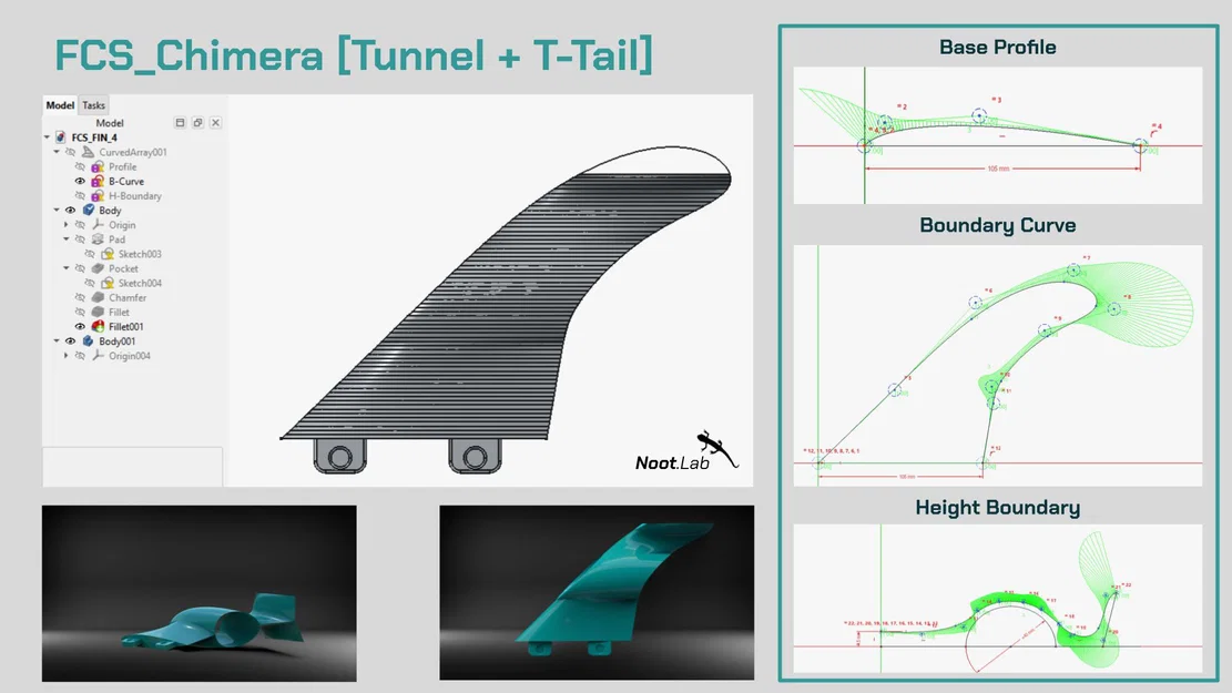 Bộ vây lướt sóng FCS_Chimera - Image 3