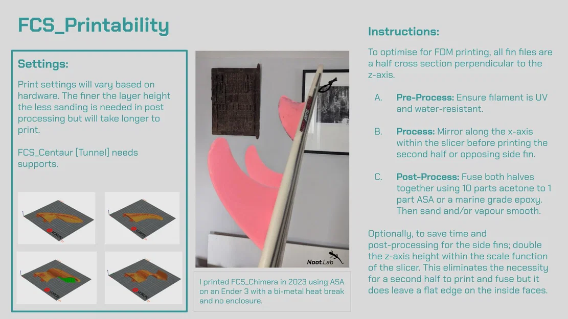 Bộ vây lướt sóng FCS_Chimera - Image 4