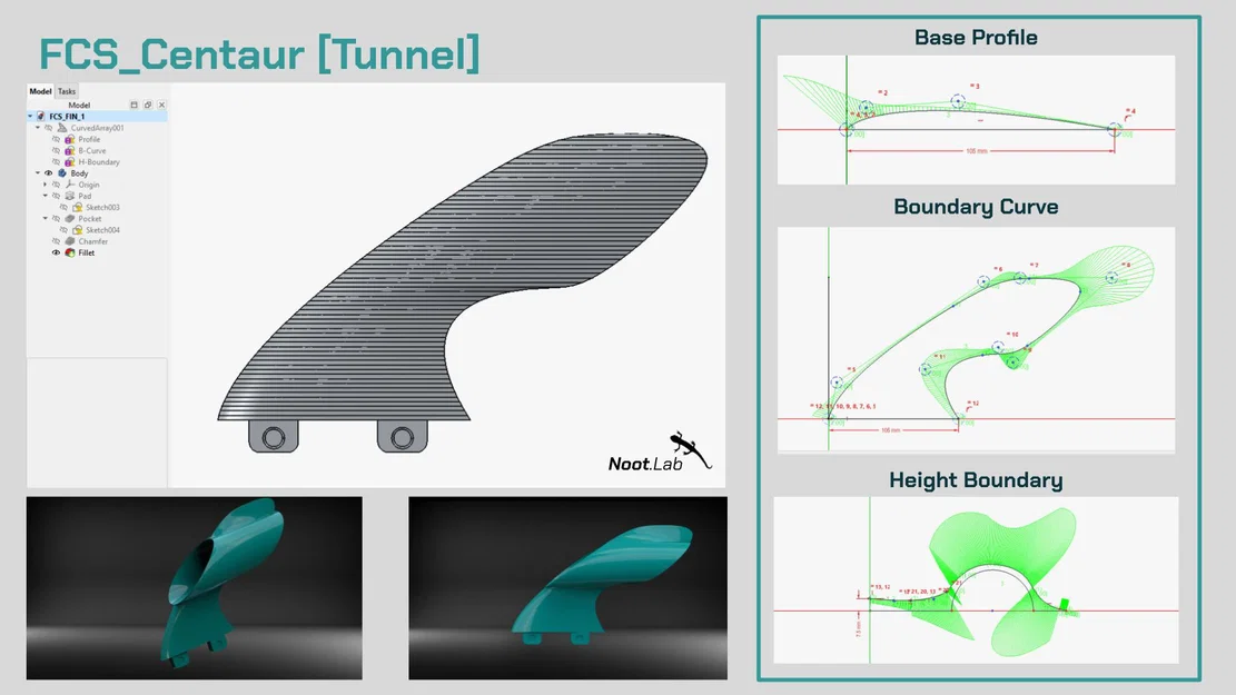 Bộ vây lướt sóng FCS Centaur - Image 3