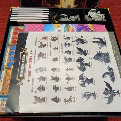 Massive Darkness 2 insert - Heavenfall Pledge Kickstarter Edition - Remix