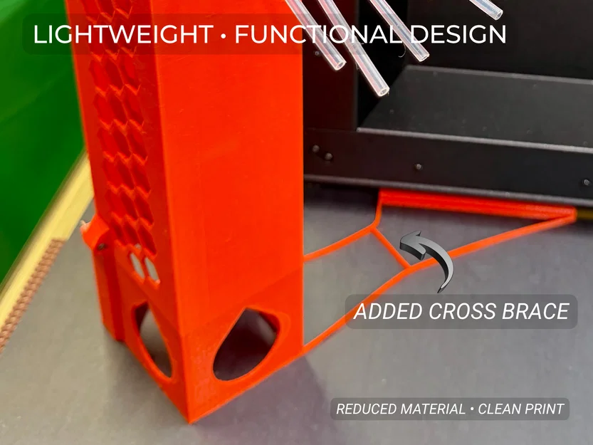 Lite Version – Giá Đỡ RMU Cho Prusa Core One - Image 3