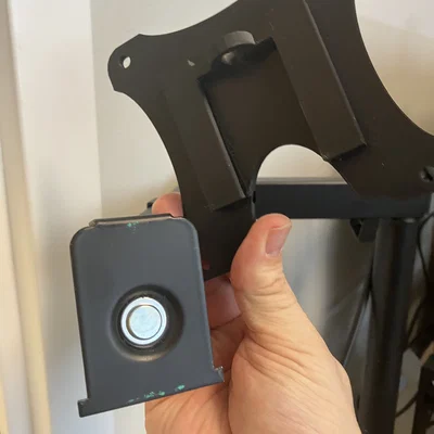 Bát gắn VESA cho tay đỡ màn hình