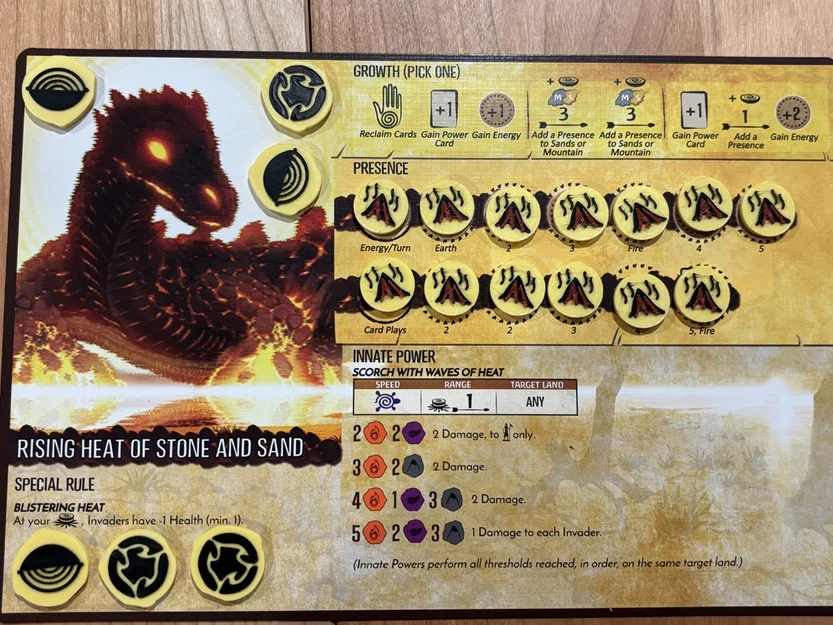 Token Spirit Island: Mẫu Rising Heat of Stone and Sand - Image 2