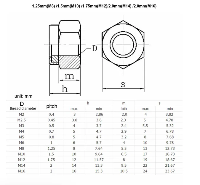 Ngàm gắn bình nước và phụ kiện bikepacking cho ống khung xe (nhiều kích thước) - Image 16