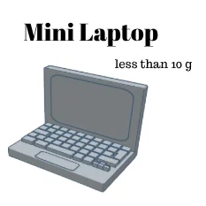 Mô hình Laptop mini siêu nhỏ trang trí góc làm việc