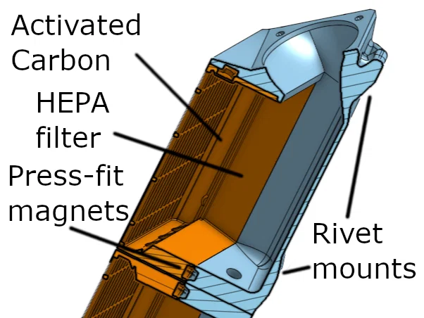 EdgeCase - Hệ thống lọc HEPA và than hoạt tính tuần hoàn cho Core One - Image 2
