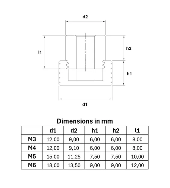 Bộ núm vặn vân nhám cho ốc lục giác M3 đến M6 DIN 933 - Image 2