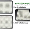 Dụng cụ học toán nhân (Multiplication Learning Tool) - Thumbnail 1