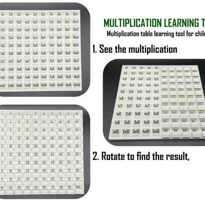 Dụng cụ học toán nhân (Multiplication Learning Tool)