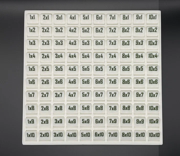 Dụng cụ học toán nhân (Multiplication Learning Tool) - Image 2