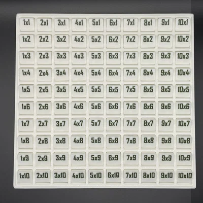 Dụng cụ học toán nhân (Multiplication Learning Tool)