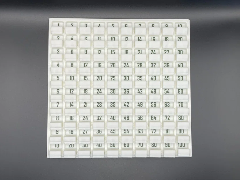 Dụng cụ học toán nhân (Multiplication Learning Tool) - Image 3