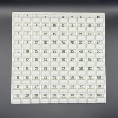 Dụng cụ học toán nhân (Multiplication Learning Tool)