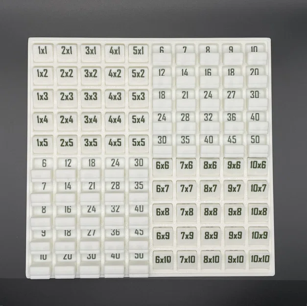 Dụng cụ học toán nhân (Multiplication Learning Tool) - Image 4