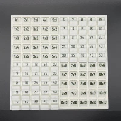 Dụng cụ học toán nhân (Multiplication Learning Tool)