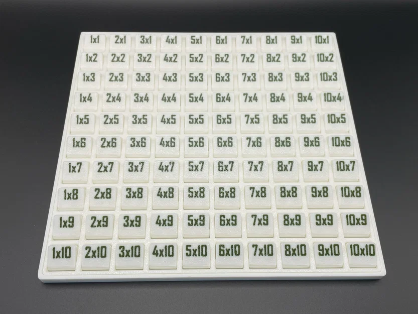 Dụng cụ học toán nhân (Multiplication Learning Tool) - Image 5