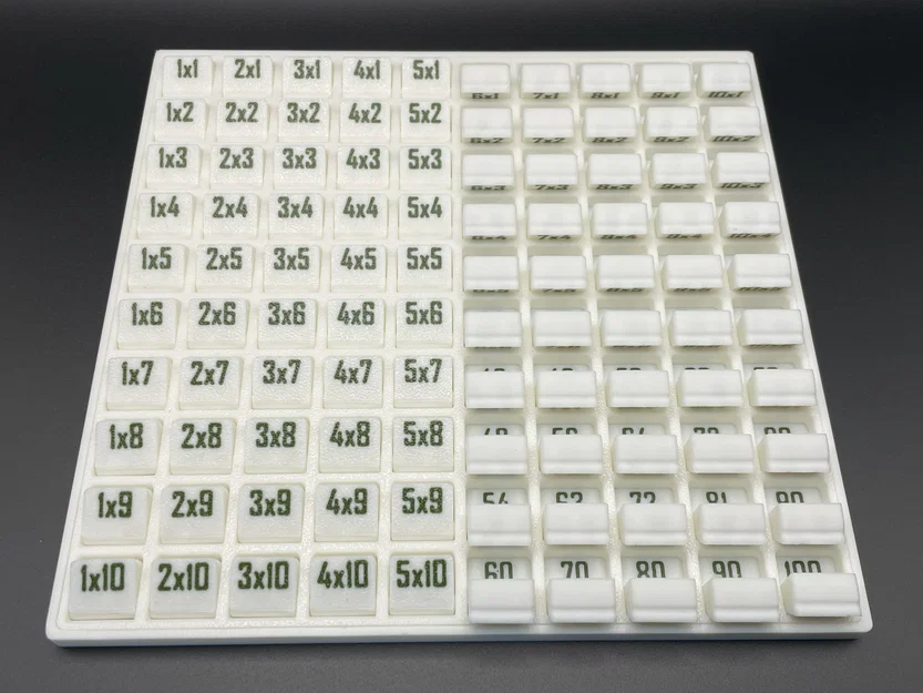 Dụng cụ học toán nhân (Multiplication Learning Tool) - Image 6