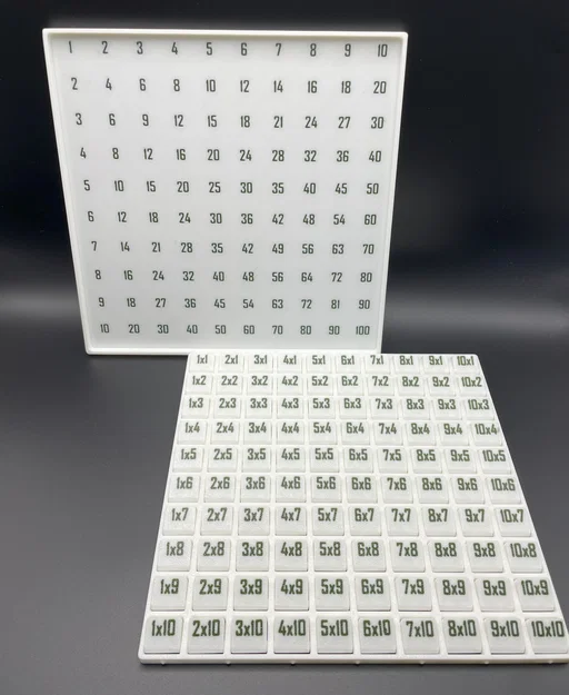 Dụng cụ học toán nhân (Multiplication Learning Tool) - Image 7