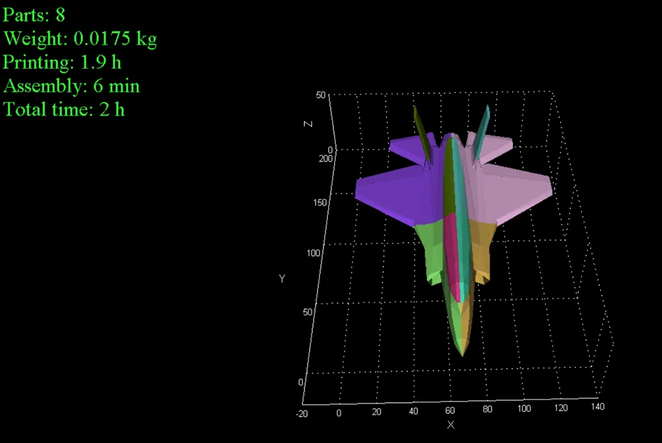F-35 Lightning II – Mô hình máy bay chiến đấu tàng hình in 3D - Image 6