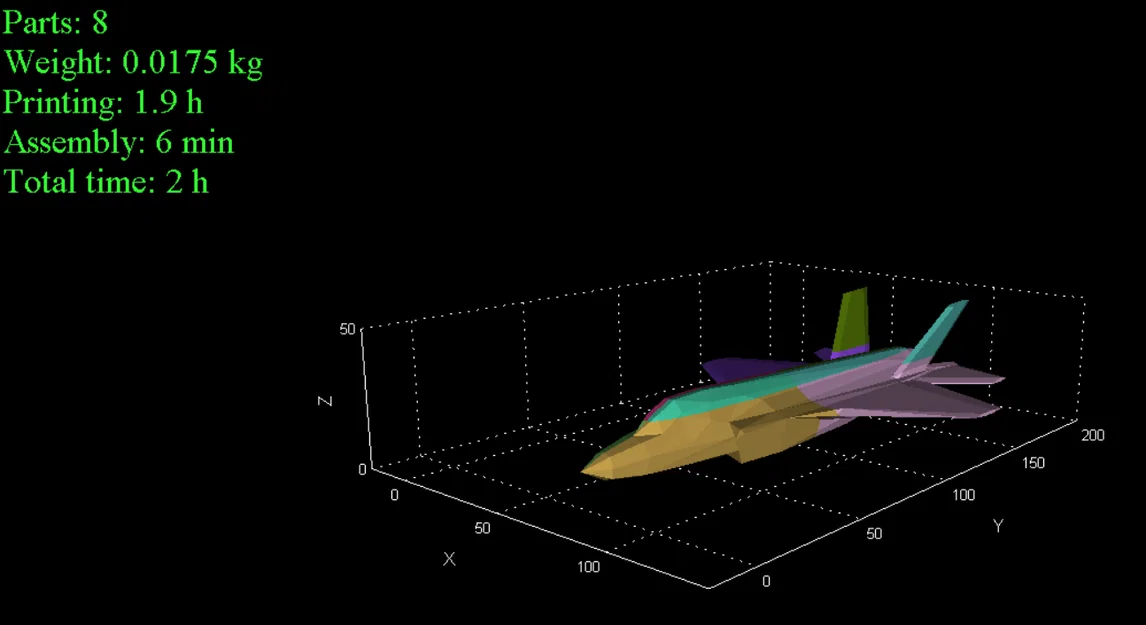 F-35 Lightning II – Mô hình máy bay chiến đấu tàng hình in 3D - Image 8