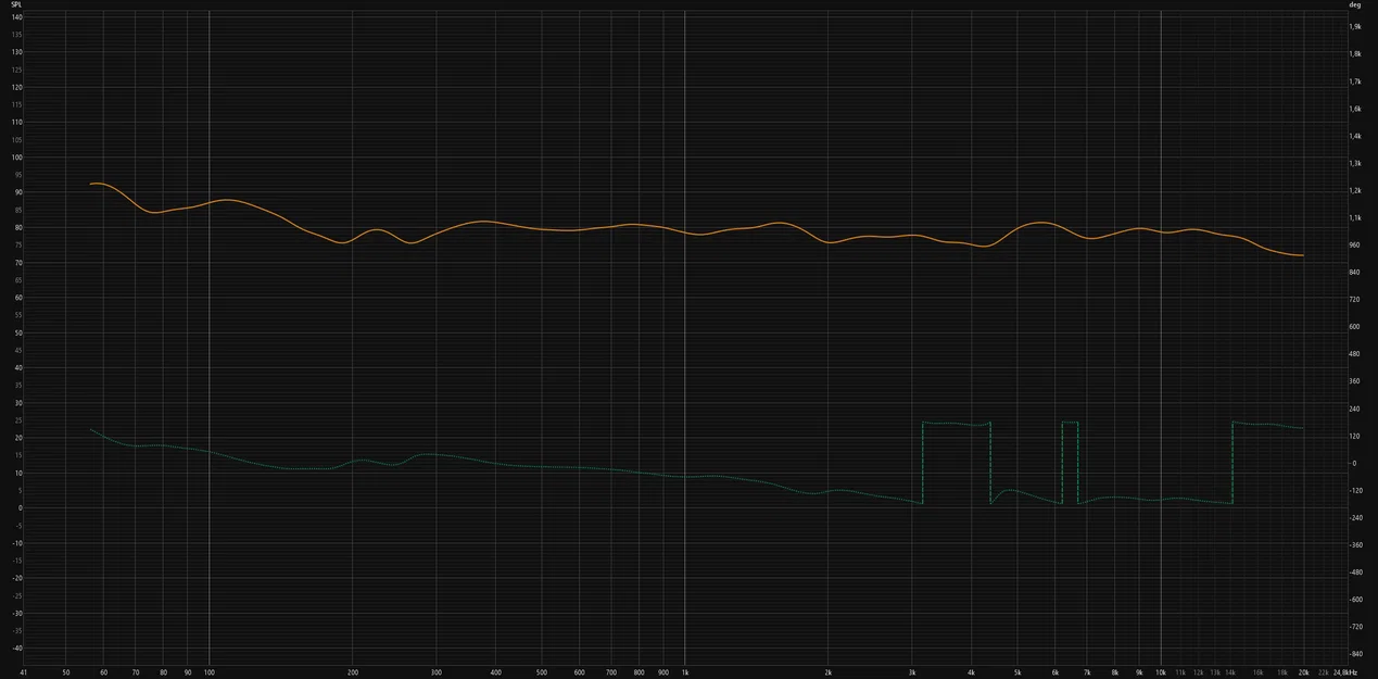 Loa HiFi 2 Đường Tiếng In 3D Crystals / Thùng Loa Tự Chế - Image 8