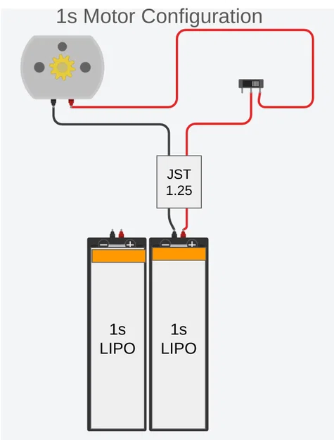 Xe Mô Hình Surron Điện Mini Tự Cân Bằng (Fingerbike) - Image 6