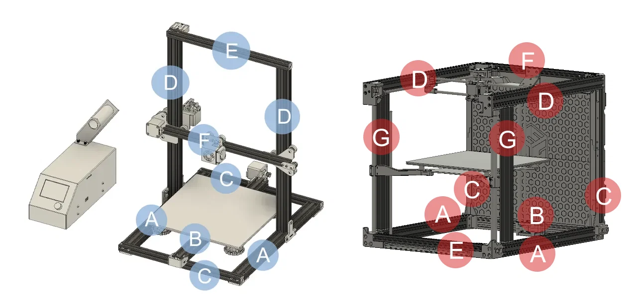 CR-10(S) NG v1.2 - Chuyển đổi sang CoreXY - Image 2