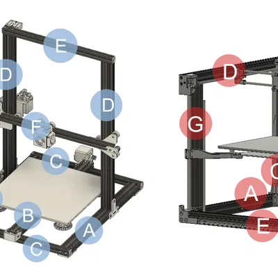 CR-10(S) NG v1.2 - Chuyển đổi sang CoreXY