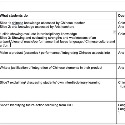 Mô hình CAD Lument cho dự án in 3D kỹ thuật