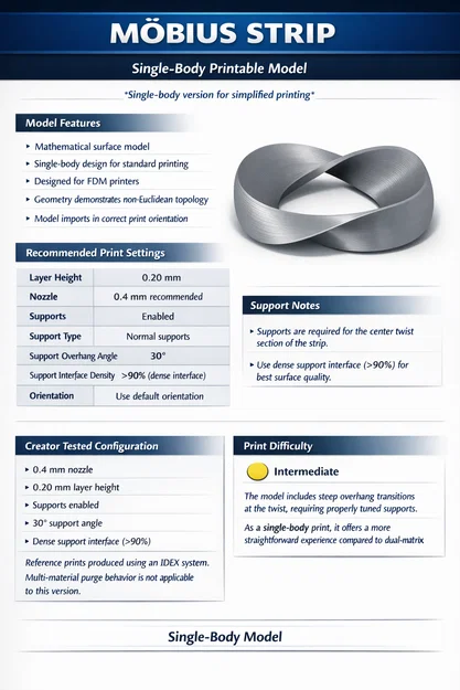 Mô hình dải Mobius một khối (Single Body Mobius Strip) - Image 3