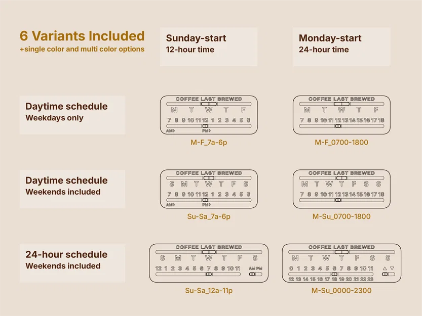 Bảng Theo Dõi Độ Tươi Cà Phê - 6 Biến Thể - Image 3