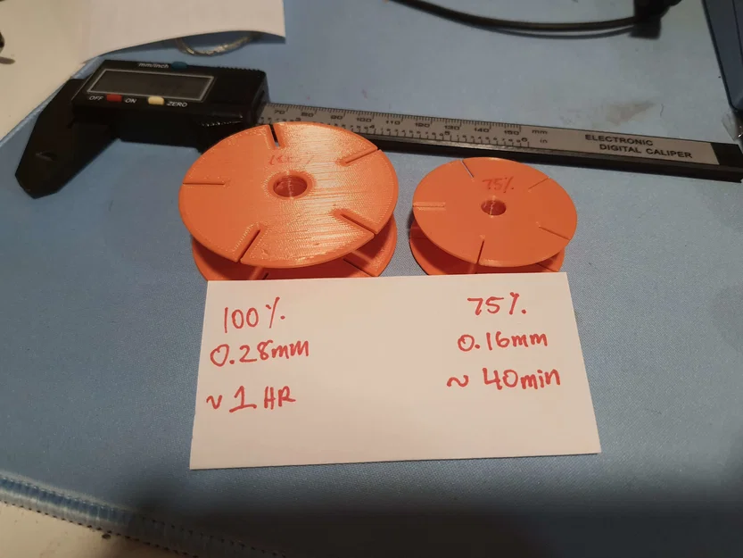 Cuộn Dây - Wire Spool - Image 4