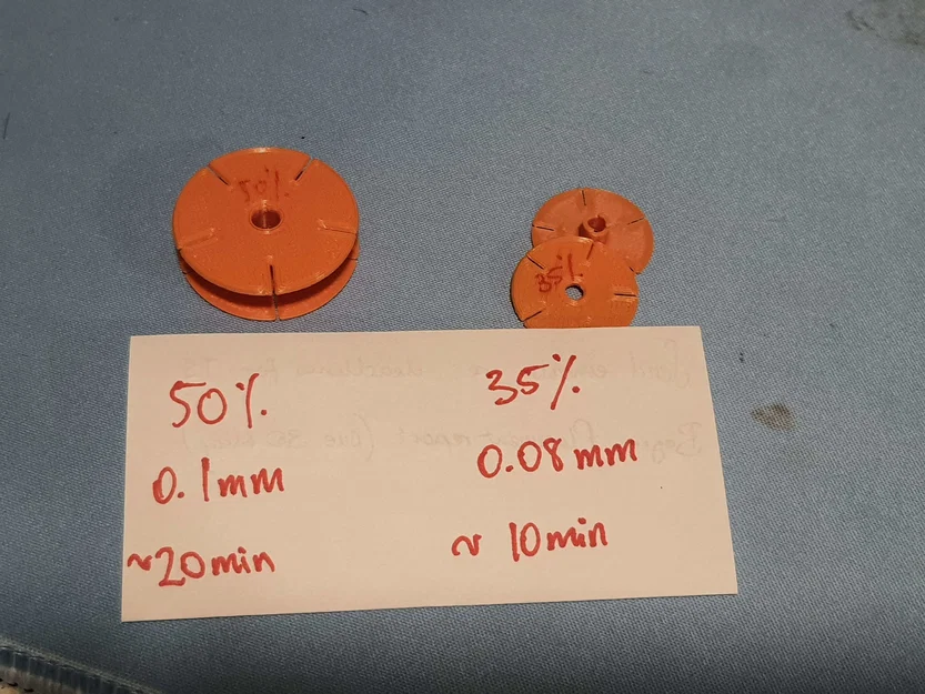 Cuộn Dây - Wire Spool - Image 5