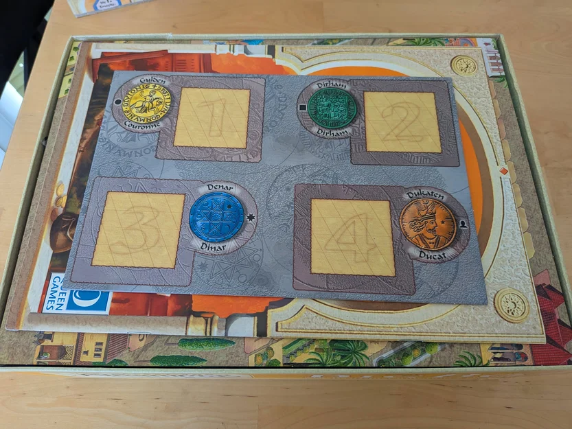 Bộ chuyển đổi/Sắp xếp Not-So-Big-Box cho Alhambra - Image 5