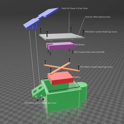 NodeCube RAK19007 RAK4631 Meshtastic Solar Node