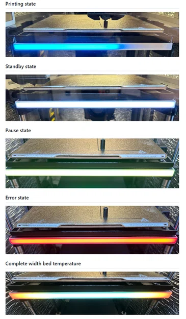 Thanh đèn LED trạng thái cho Infimech TX / Flyingbear S1 - Image 2