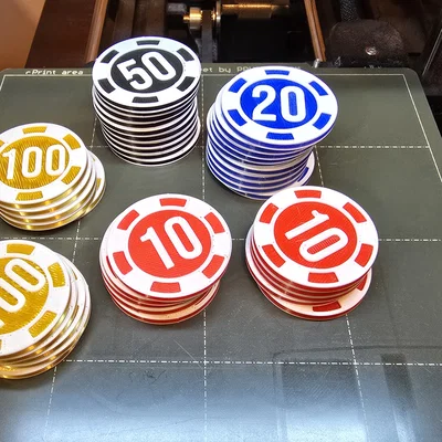 Bộ Chip Poker Tự Thiết Kế