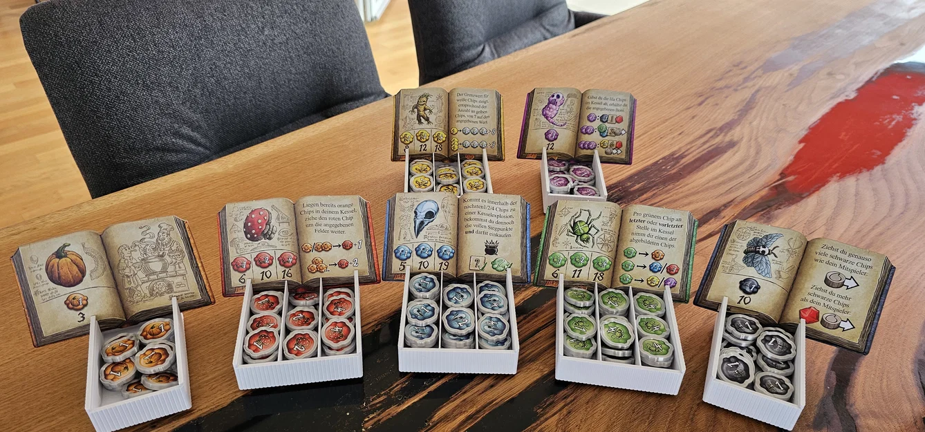 Bộ tổ chức Token cho game Quacks of Quedlinburg - Image 1