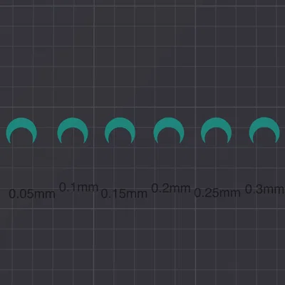 Kiểm tra khoảng cách Brim (Brim Gap Test)