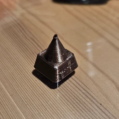 Keycap hình gai nhọn Spike độc đáo cho bàn phím cơ
