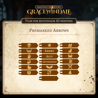 Initiative Tracker II - Công cụ theo dõi thứ tự lượt chơi